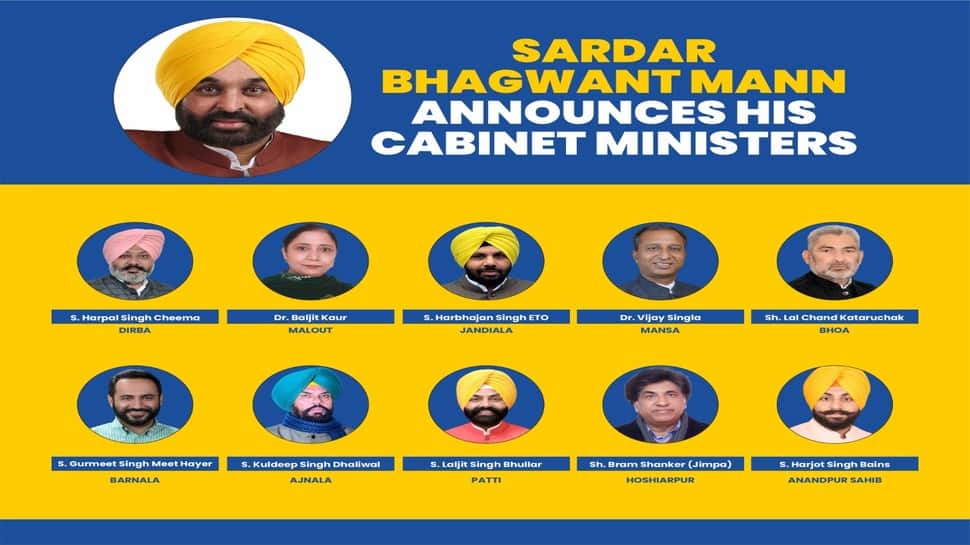 Who are 10 ministers inducted into Bhagwant Mann-led cabinet?