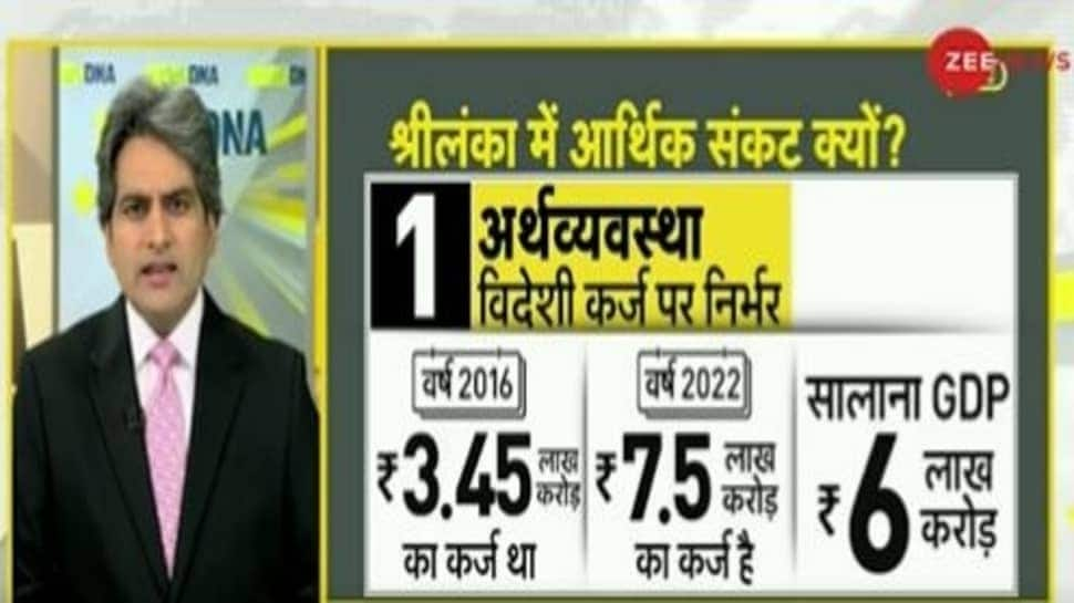 DNA Exclusive: What led to Sri Lanka economic crisis?