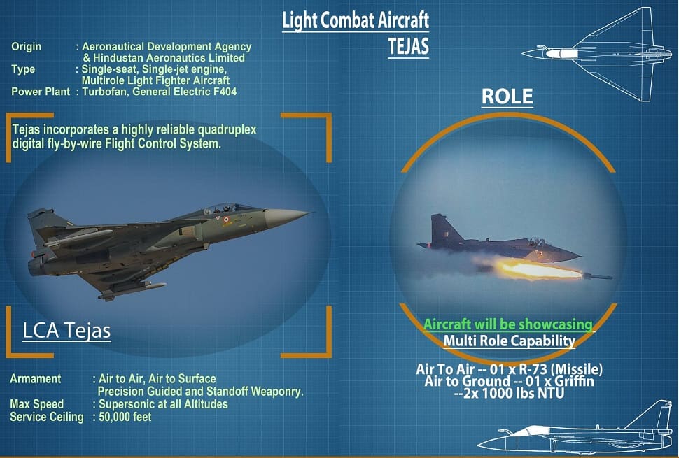 IAF LCA Tejas fighter jet