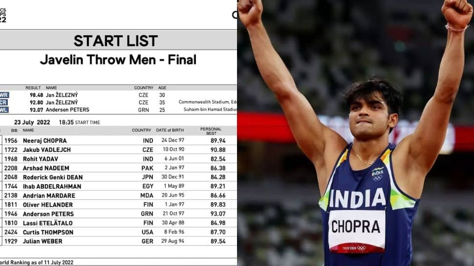 World Athletics Championships: Neeraj Chopra to kick things off in men&#039;s javelin final, check start LIST here