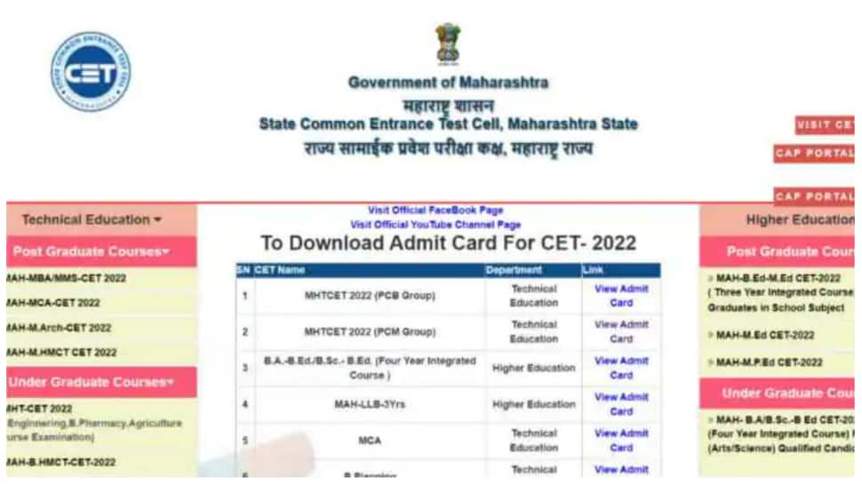 MHT CET PCM Exam 2022 TODAY, check important guidelines here cetcell.mahacet.org