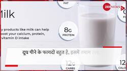 Mix this green leaf in milk, you can get relief from kidney stone and depression