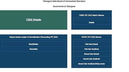 TS Inter Supply Results 2022: TSBIE Inter Supplementary Results DECLARED at tsbie.cgg.gov.in, manabadi- Direct link to check scorecard here