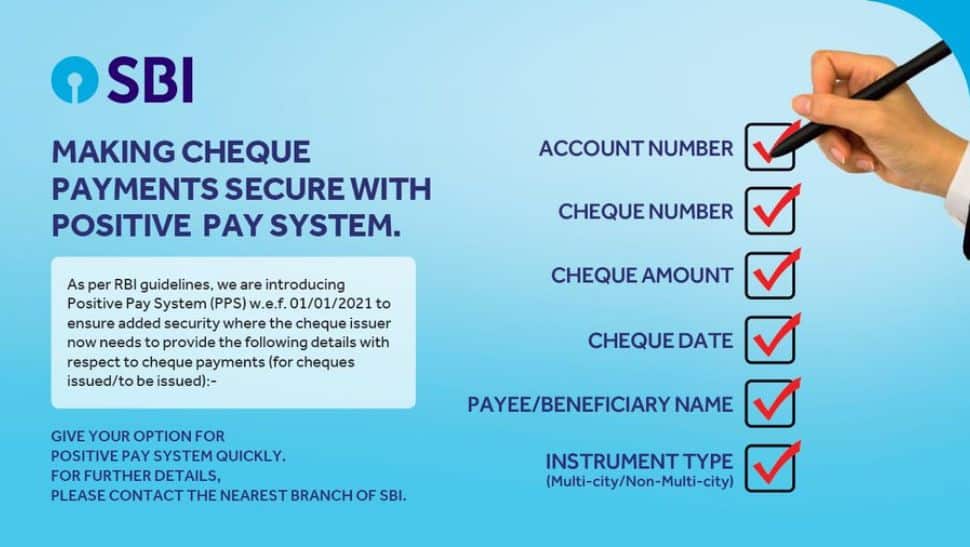 ATTENTION SBI customers! Here&#039;s how to submit HIGH VALUE cheque in a few clicks using SBI Yono, Net Banking &amp; Mobile Banking