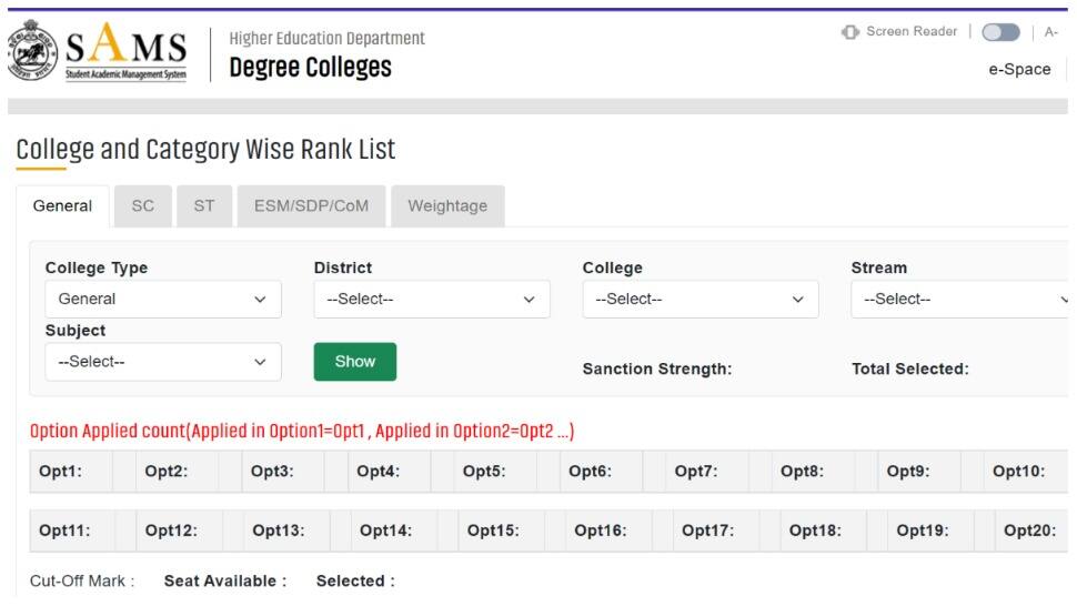 SAMS Odisha 2022 +3 Merit List Result for round 1 RELEASED at samsodisha.gov.in- Direct link check list here