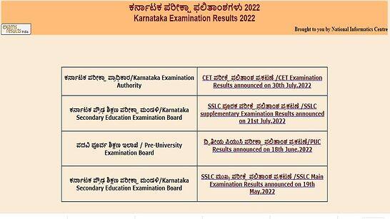 Karnataka PUC II Supply Result: 2nd PUC Supplementary Result To Be ...