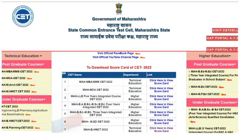 MAH CET Result 2022 Date &amp; Time: MAH CET Result to be RELEASED TODAY for B.P.Ed and B.Ed General at cetcell.mahacet.org- Here’s how to download