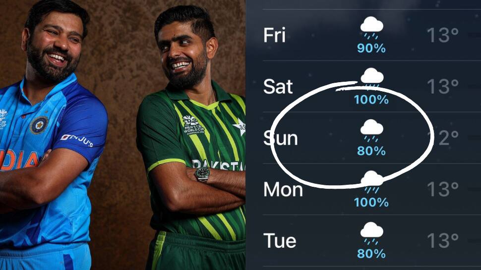 T20 World Cup 2022: IND vs PAK highly likely to be washed out as rain threat looms, see full weather report of Melbourne on October 23 