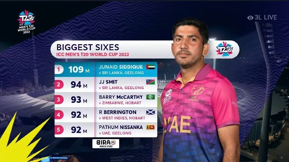 UAE opener Junaid Siddique has smashed the biggest six of the T20 World Cup 2022 so far, his 109m six coming against Sri Lanka. (Source: Twitter)