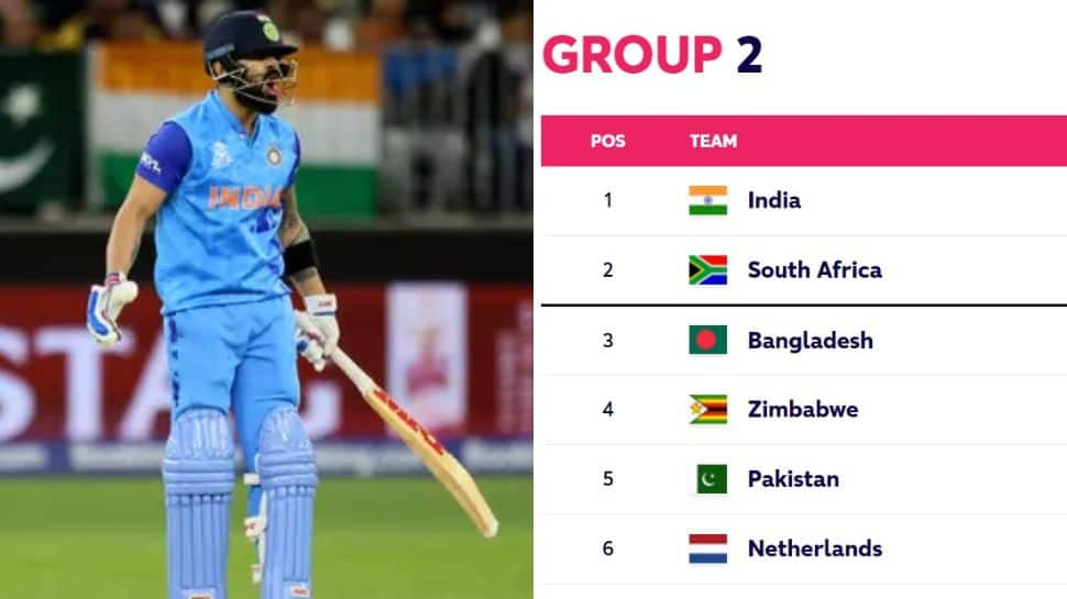 Rohit Sharma&#039;s Team India claim top spot in Group 2, semi-finals qualification confirm? - Check Details