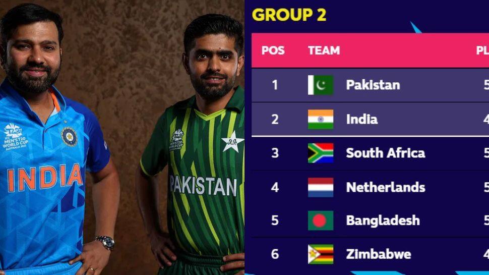 Pakistan dethrone India from top of points table, Rohit Sharma&#039;s side need to win against Zimbabwe - Check Reason