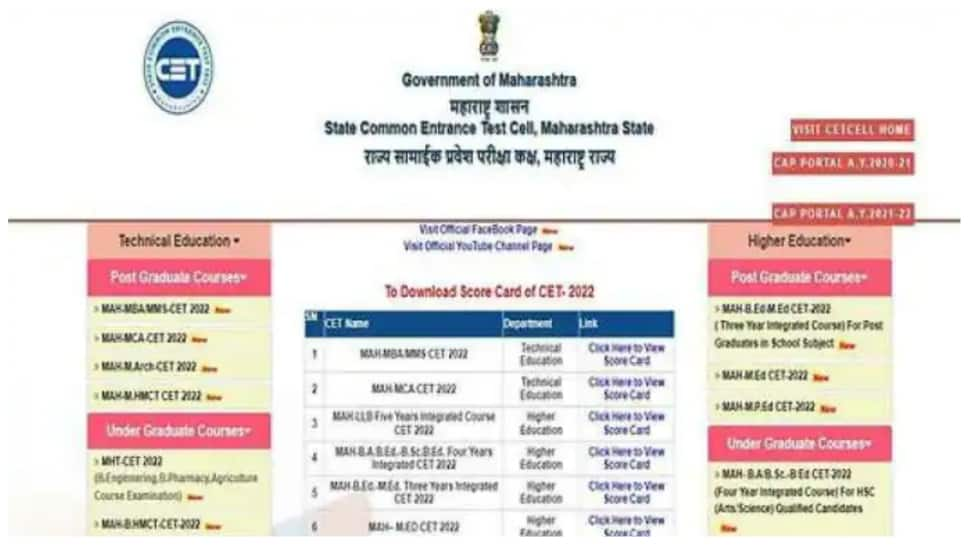 MHT CET Counselling 2022: CAP Round 3 option entry ends TODAY at cetcell.mahacet.org- Check details here