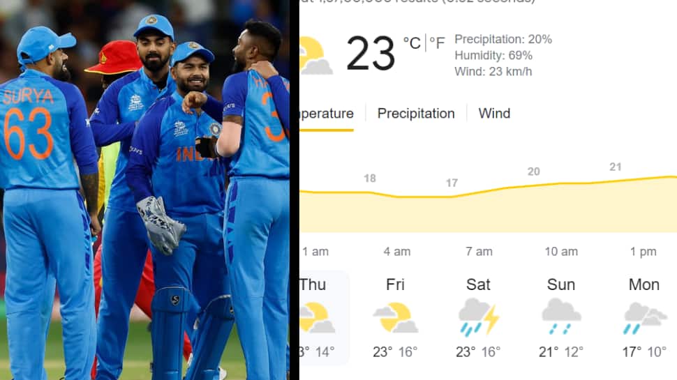 IND vs ENG T20 WC semifinals, Adelaide weather on November 11, pitch report: Is there a RESERVE day if rain washes out contest?