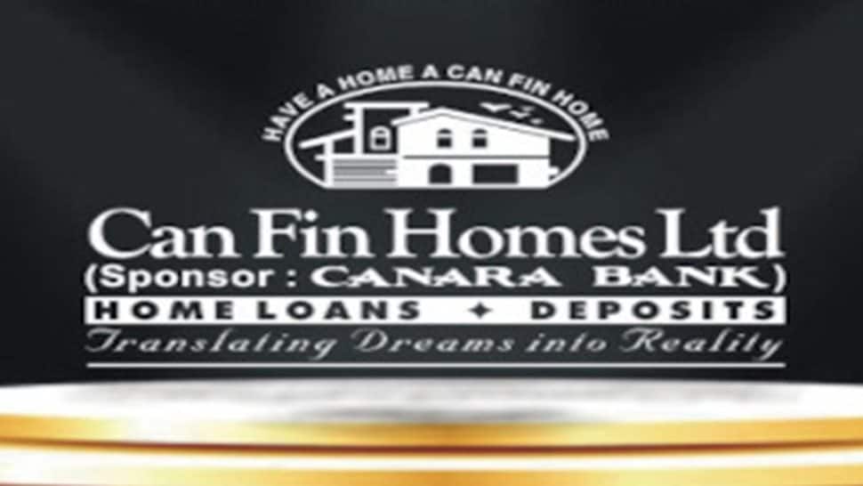 Can Fin Homes Share Price, Target and Stop Loss by Sanjiv Bhasin