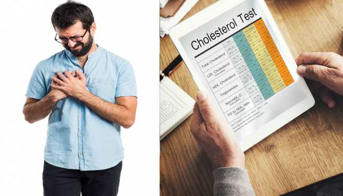 High cholesterol symptoms: The DANGER signs pointing to high cholesterol in your body