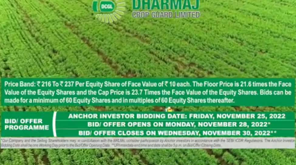 Dharmaj Crop Guard Limited IPO Day 2: Check today&#039;s GMP, listing and other details