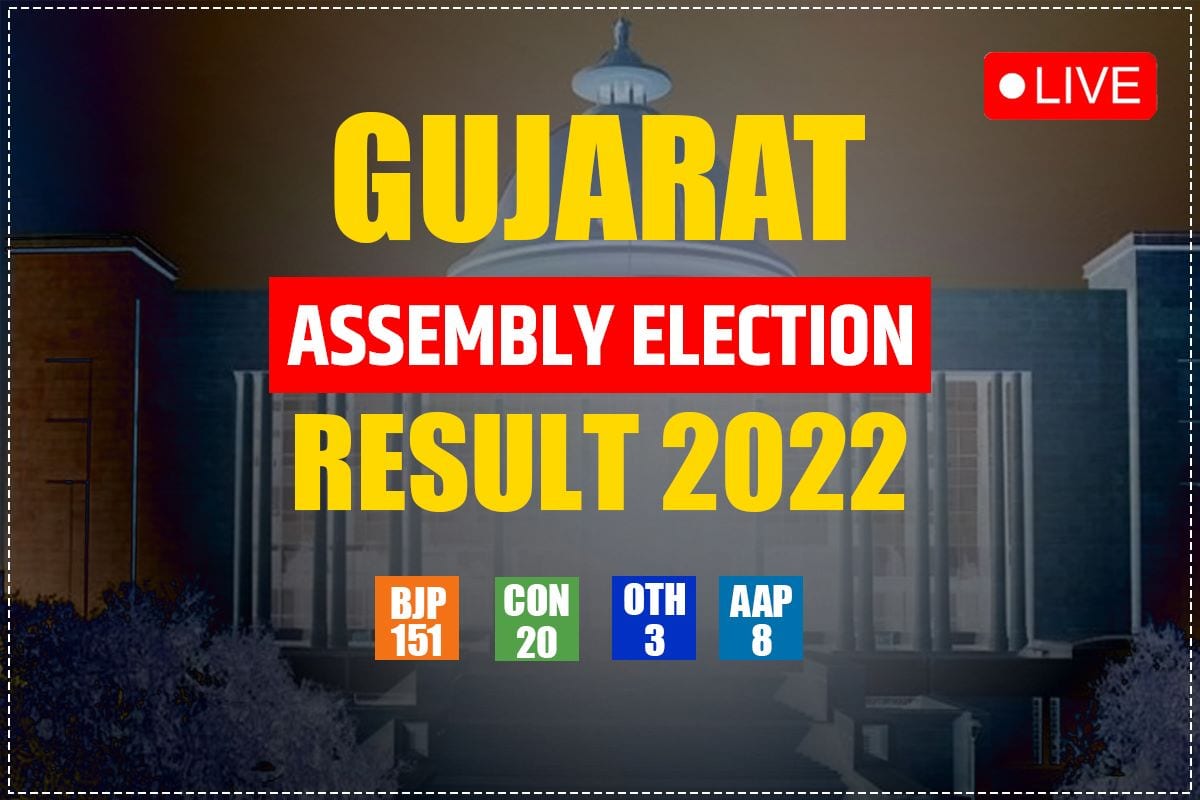 assembly-election-results-2022-bjp-looks-to-set-new-record-in-gujarat