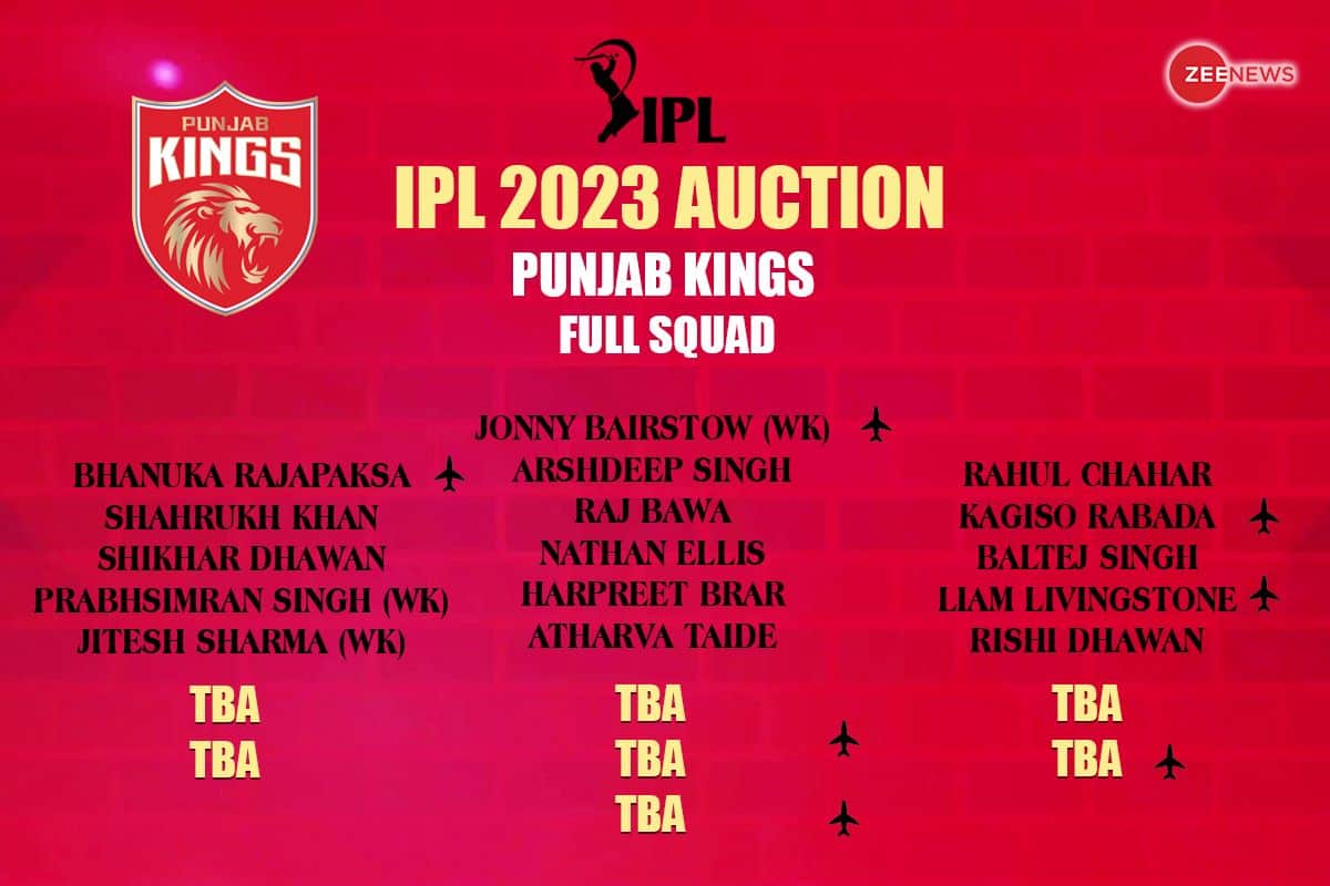 Punjab Kings (PBKS) Full Players List in IPL 2023 Auction: Base Price, Age, Country, IPL History | Cricket News