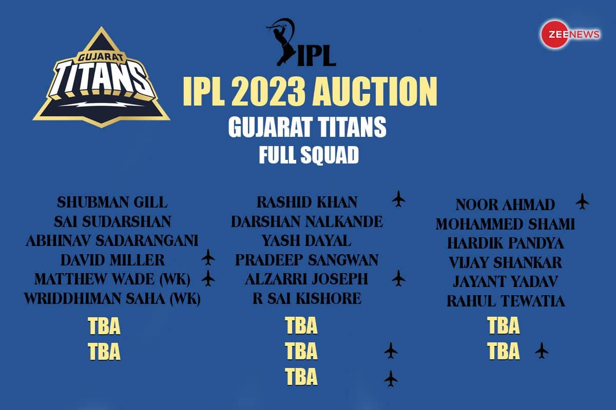 Gujarat Titans (GT) Full Players List in IPL 2023 Auction: Base Price, Age, Country, IPL History