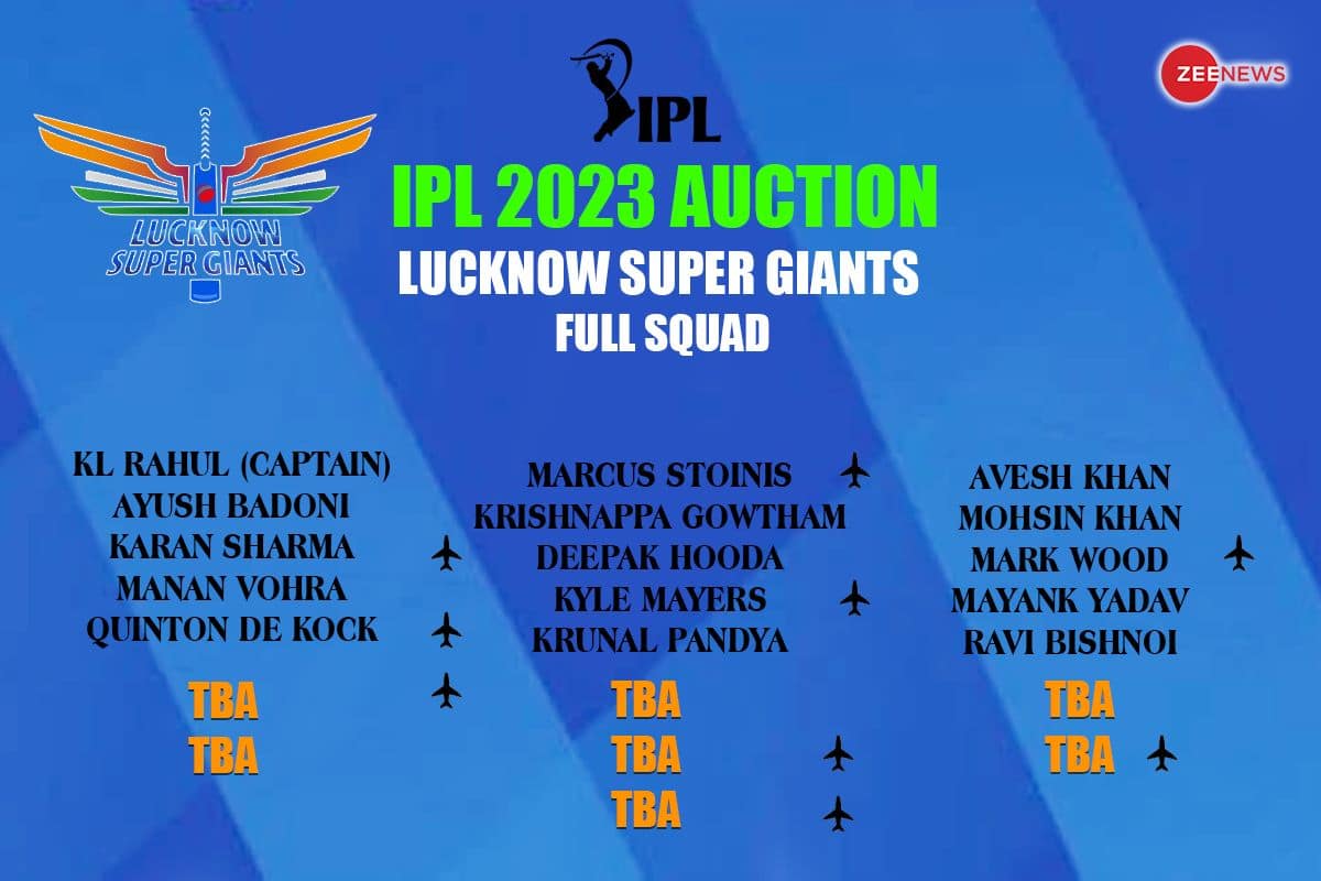 Lucknow Super Giants (LSG) Full Players List in IPL 2023 Auction: Base Price, Age, Country, IPL History | Cricket News