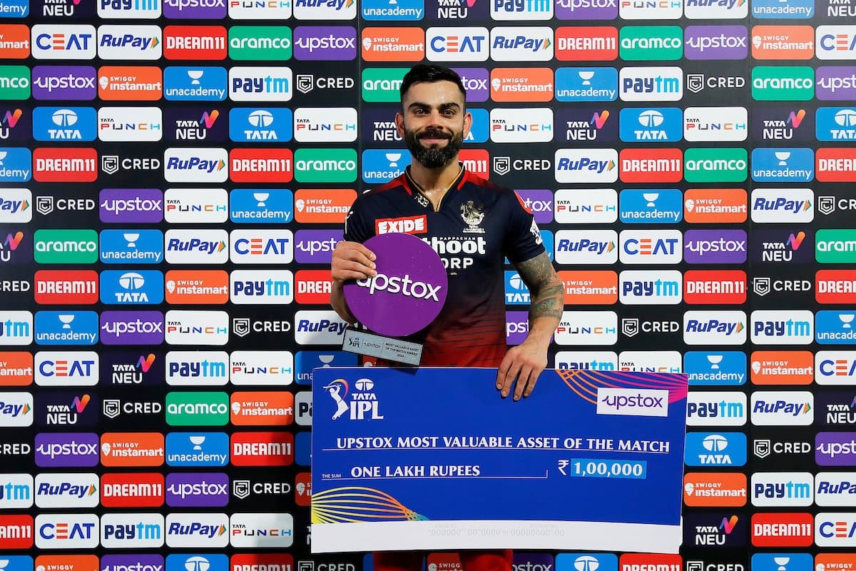 Virat Kohli