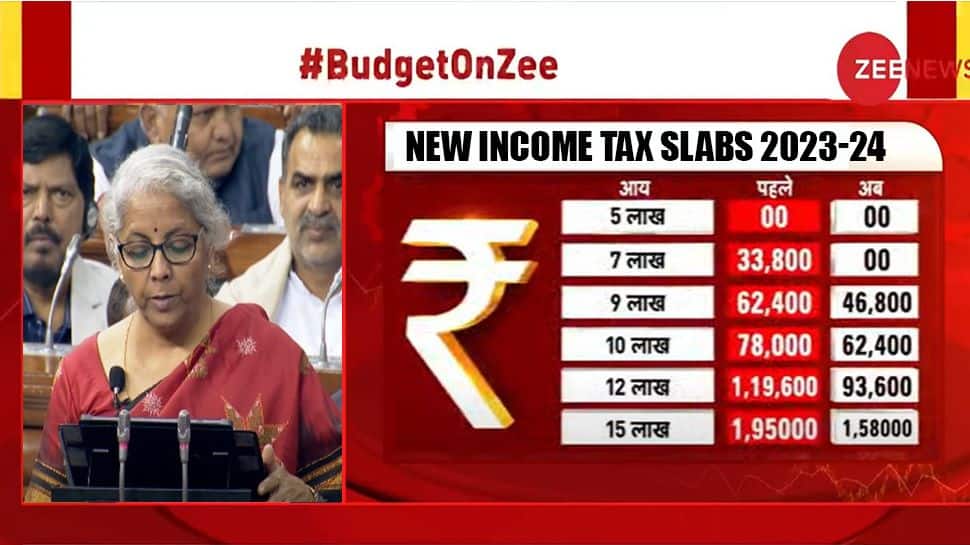 New Income Tax Slabs 2023 24 No Income Tax Till Rs 7 Lakh Check New 5659