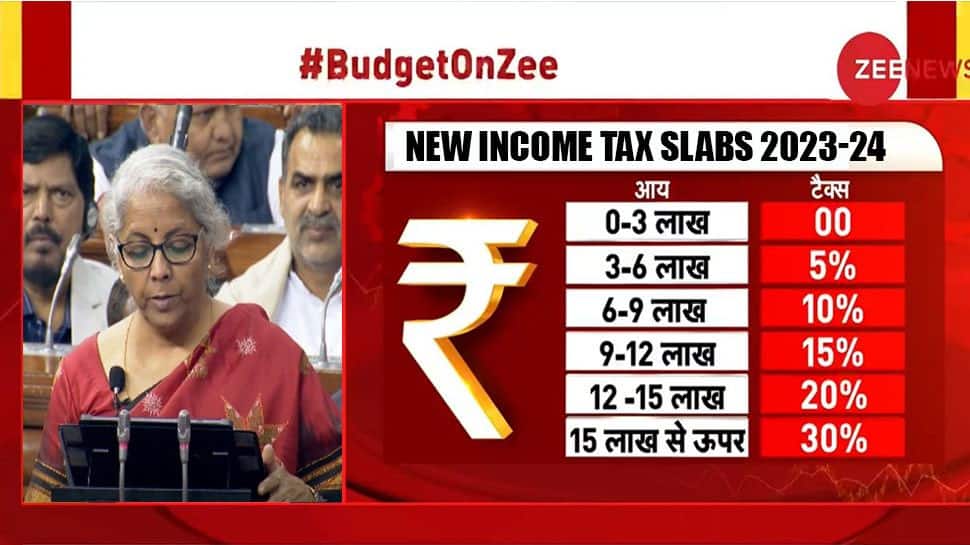 Income Tax Rule 2023 Did New Slabs Confuse You Regarding ZERO Tax On 
