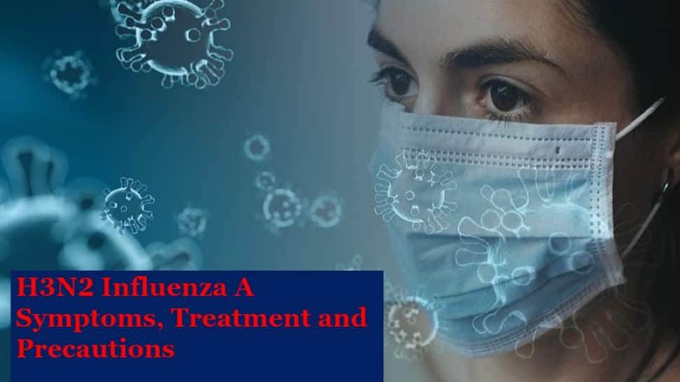 H3N2 Virus Outbreak In India: Influenza A Hits Several States, Check Symptoms, Treatment, Precautions And Everything You Need To Know About Covid-Like Flu
