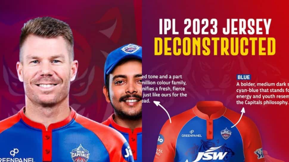 IPL 2020: Delhi Capitals (DC) unveils their new jersey for 13th