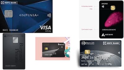 Best Credit Cards For International Travel