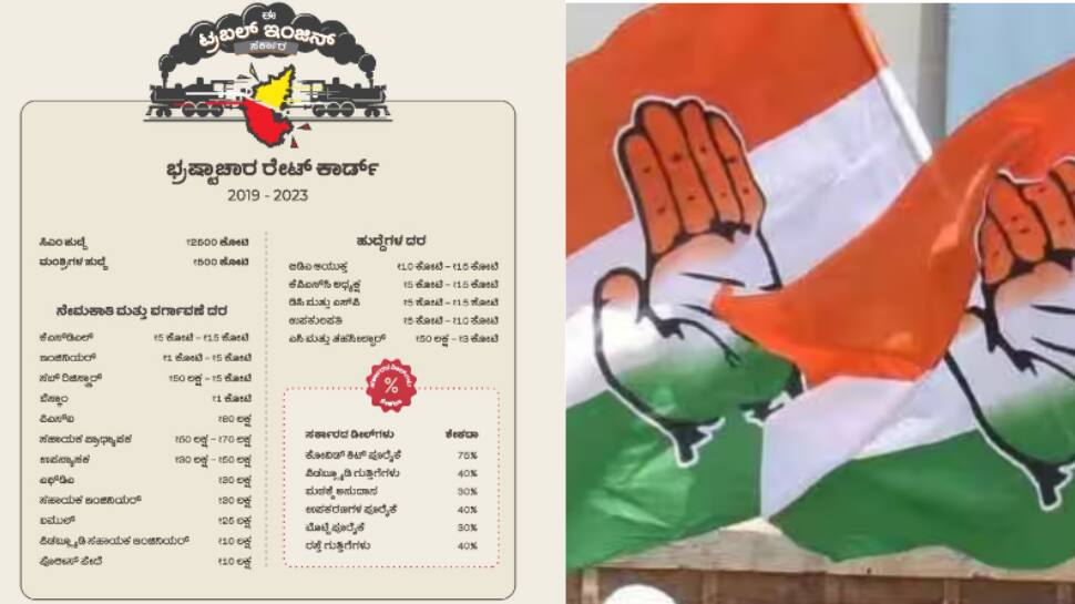 Karnataka Polls 2023: Congress Releases 'Corruption Rate Card' Of BJP Govt