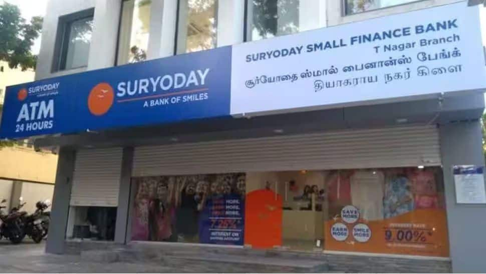 Suryoday Small Finance Bank FD Rates 2023