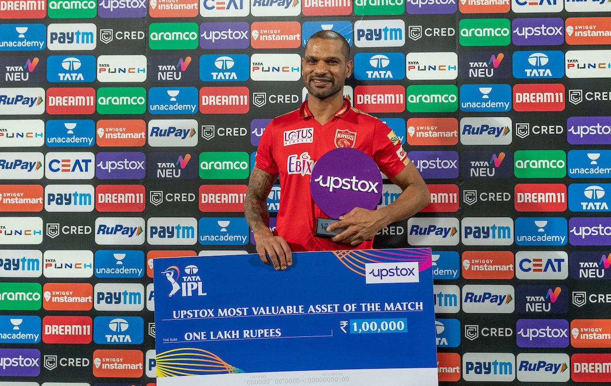 Shikhar Dhawan