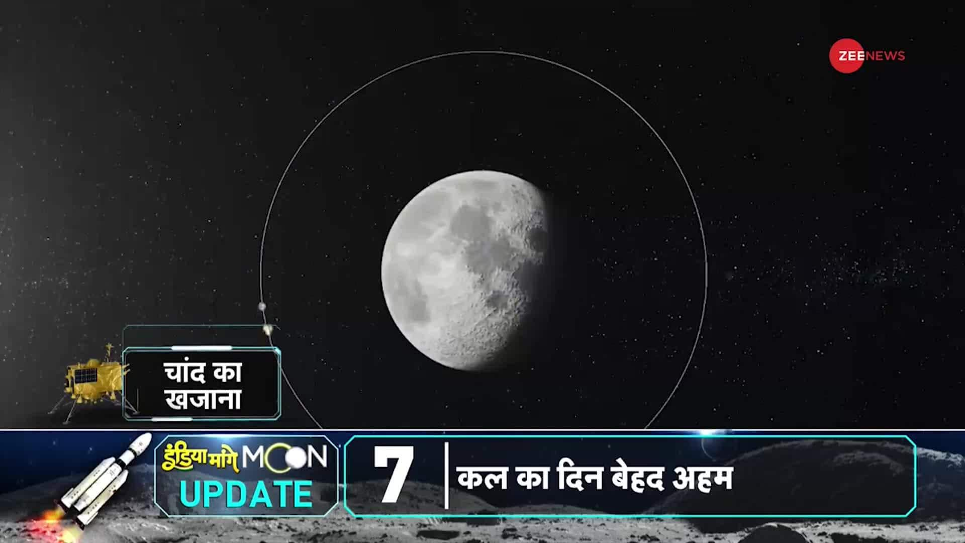 Chandrayaan-3 LIVE: The biggest good news on Chandrayaan, India reached ...