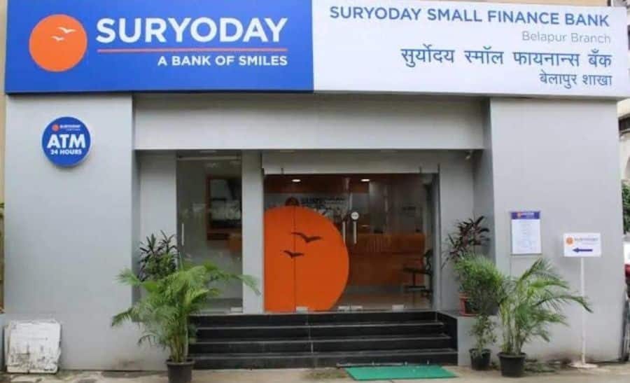 Suryoday Small Finance Bank Interest Rates