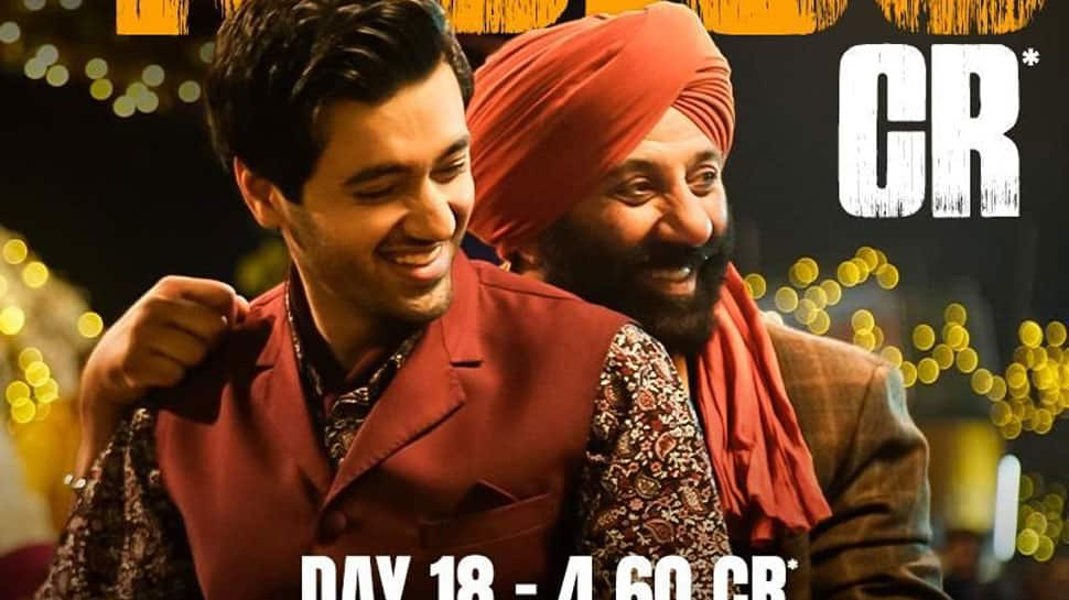 Sunny Deol&#039;s Gadar 2 Crosses Rs 460 Cr Mark, Remains Unstoppable At Box Office