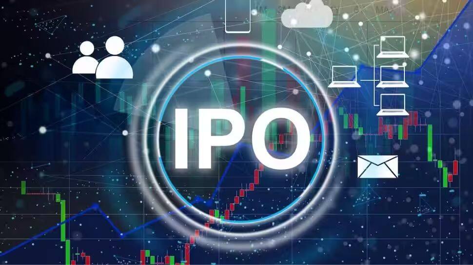 IPO Listing Days