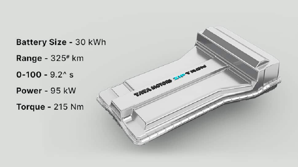 2023 Tata Nexon EV Medium Range