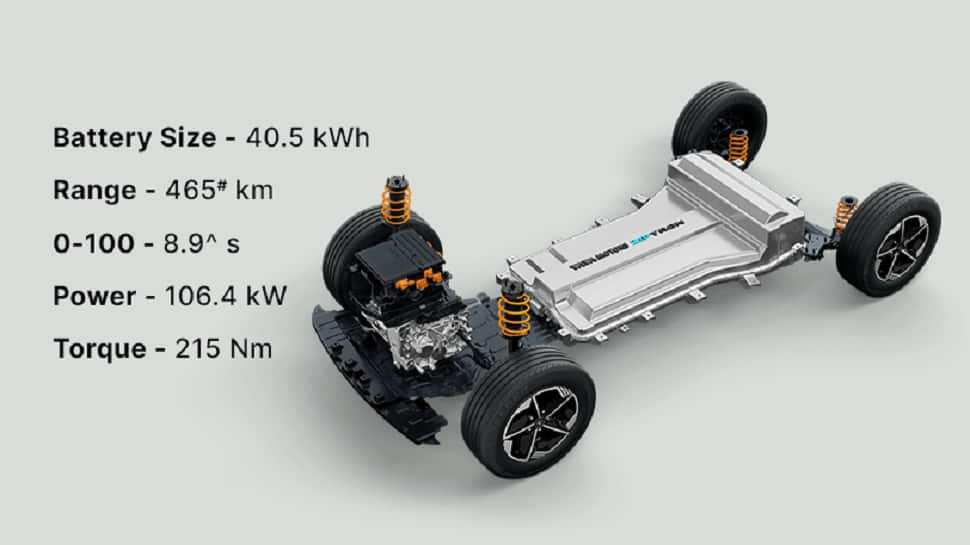 2023 Tata Nexon EV Long Range