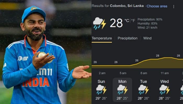 Asia Cup 2023: Colombo Weather Forecast For Reserve Day Of IND vs PAK Match – Will Rain Impact The Game Again?