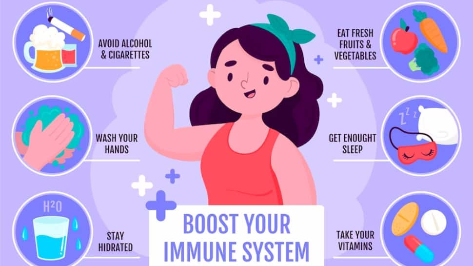 Boost Immunity: Important Lifestyle Habits for a Strong Immune System