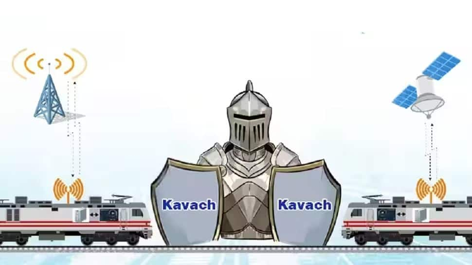 KAVACH Anti-Collision Tech