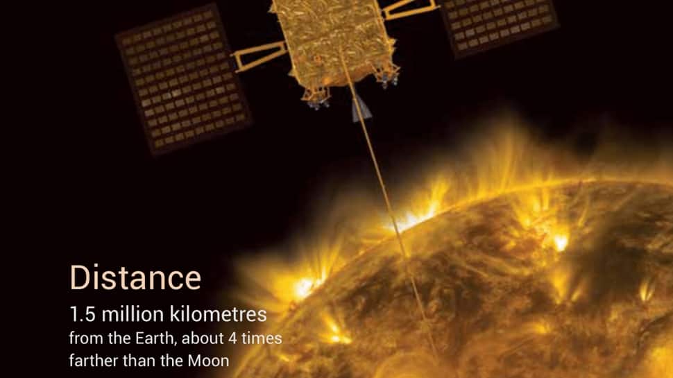 Aditya-L1 Spacecraft Escapes Sphere Of Earths Influence: ISRO