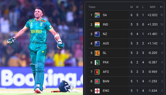 How Does Cricket World Cup 2023 Points Table Look After Pakistan&#039;s 1-wicket Defeat Against South Africa? 