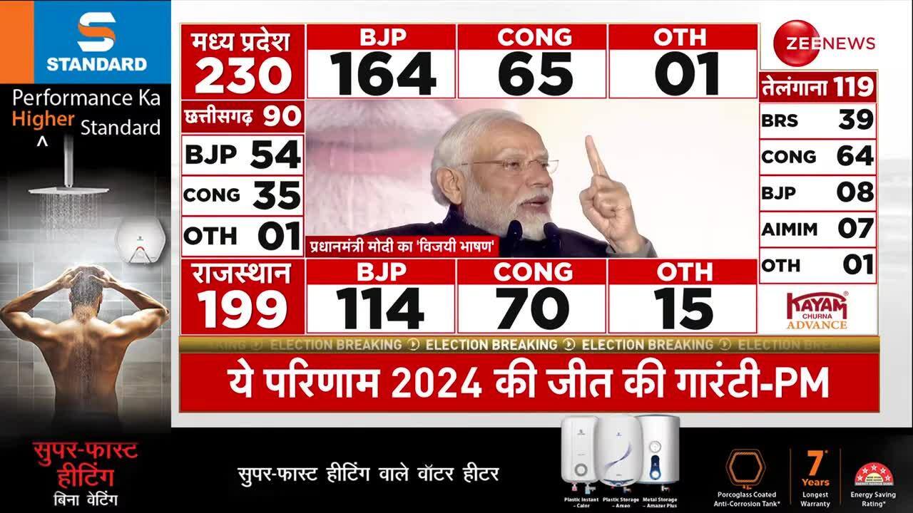 Assembly Election Results 2023: 