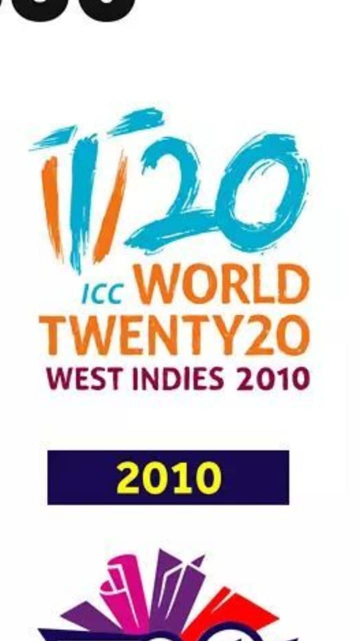 ICC Mens T20 World Cup Cricket 2024 in the US and West Indies Logo Stock  Vector - Illustration of holiday, blue: 299855378