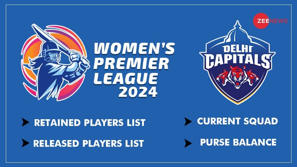 Delhi Capitals (DC-W): Full Players List In WPL Team Auction 2024: Base Price, Age, Country, Records &amp; Statistics