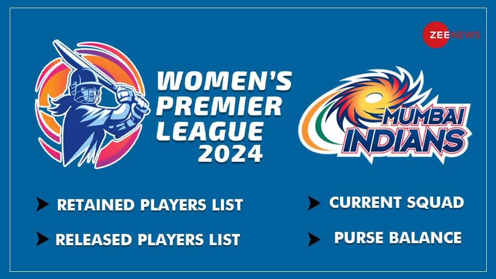 Mumbai Indians (MIW) Full Players List In WPL Team Auction 2024 Base