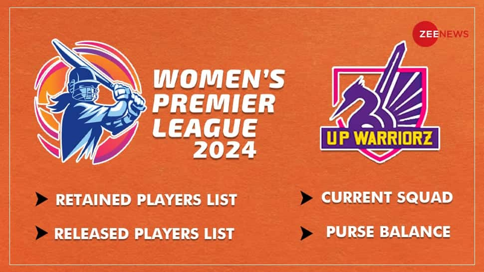 UP Warriorz (UPW) Full Players List in WIPL Team Auction 2024 Base