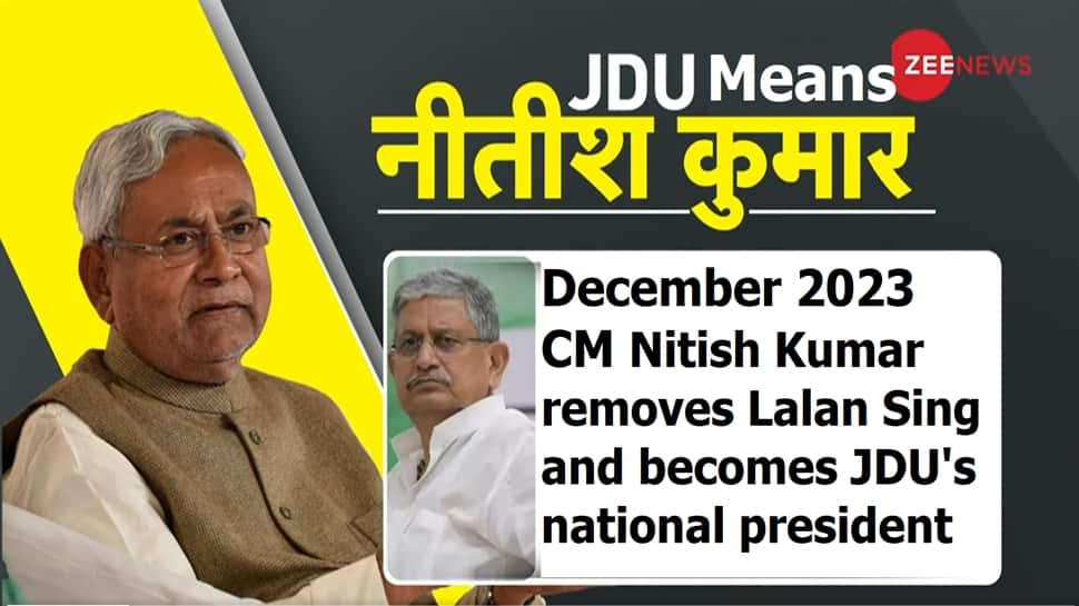 DNA Exclusive: The Real Motive Behind Nitish Kumar’s Return As JDU President | India News